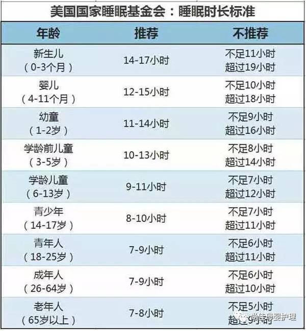 尚佳專(zhuān)業(yè)月嫂丨【汕頭尚佳月嫂】沒(méi)吃幾口就睡了，沒(méi)睡一會(huì )又要吃，喂奶喂得要崩潰了！