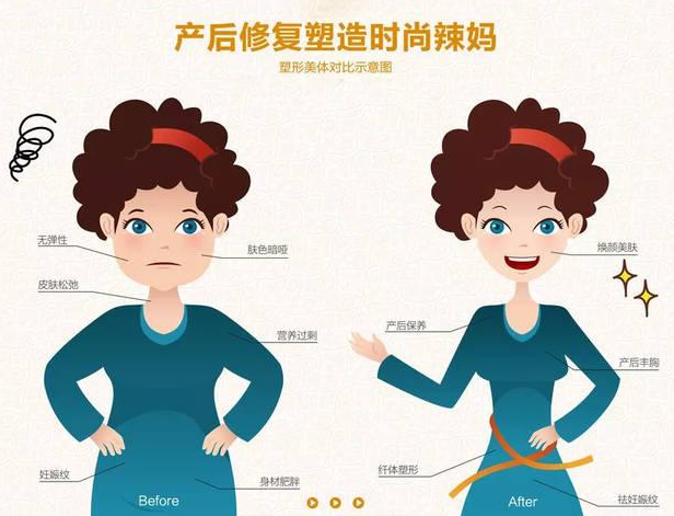 尚佳產(chǎn)后修復丨35歲以后找不到工作，怎么辦？