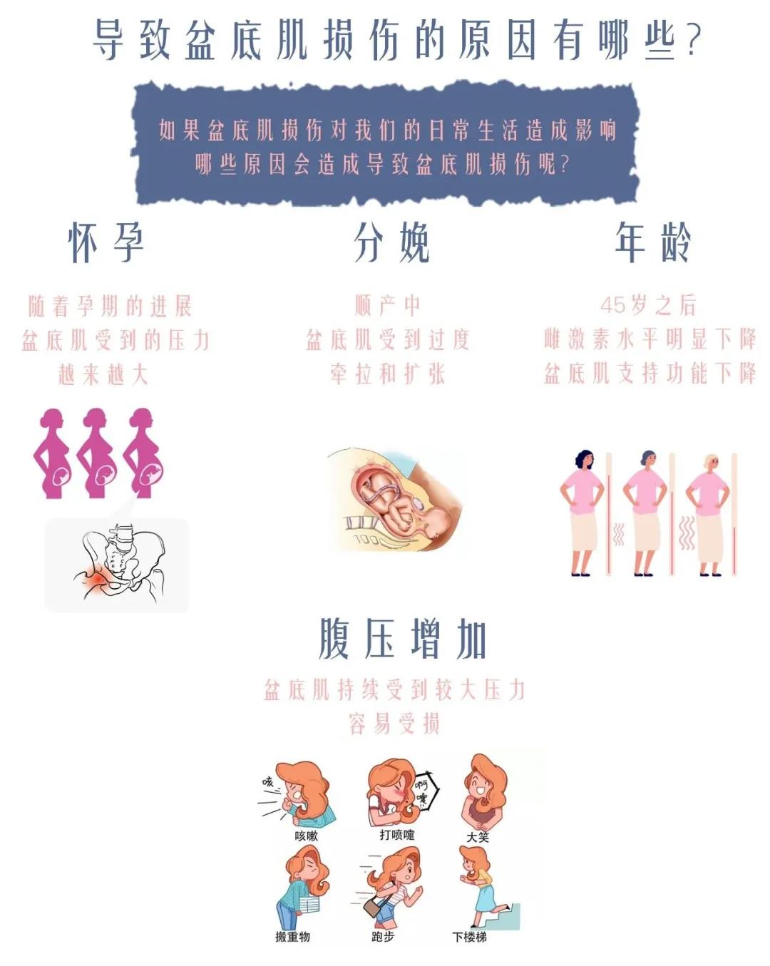 尚佳專(zhuān)業(yè)月嫂 |以下癥狀大多數寶媽都有，你中招了嗎？