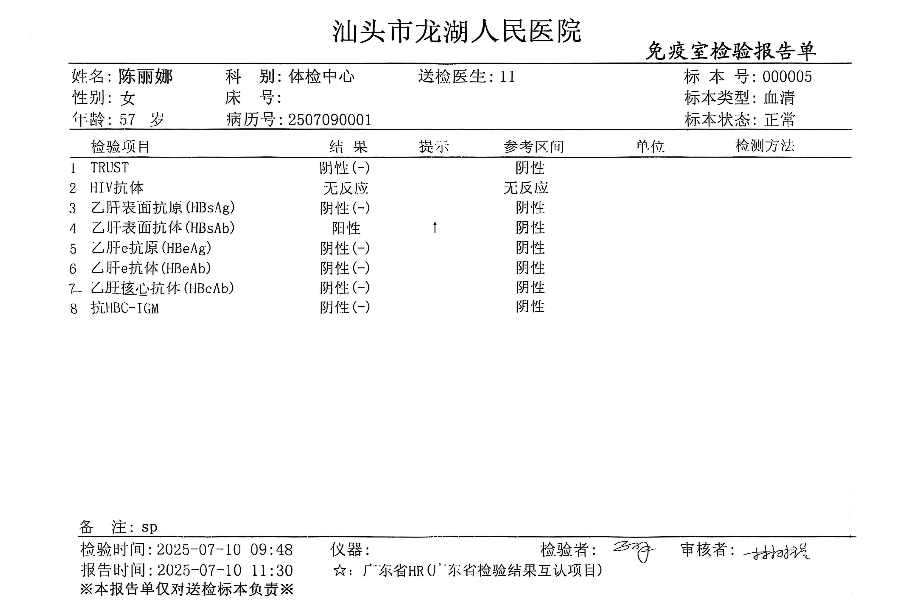 獲得術(shù)前三項